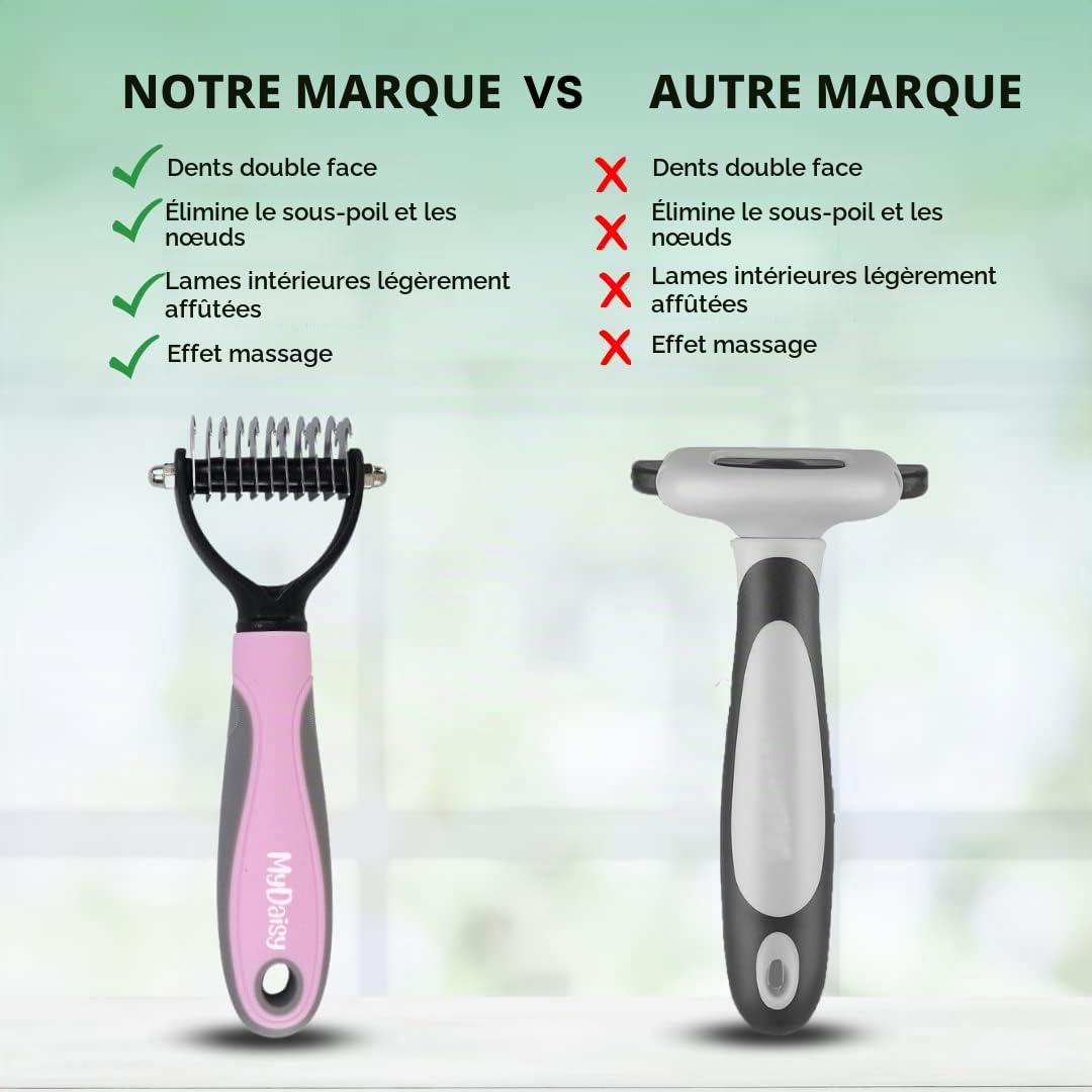 MYDAISY Brosse pour chien et chat pour poils moyens et longs